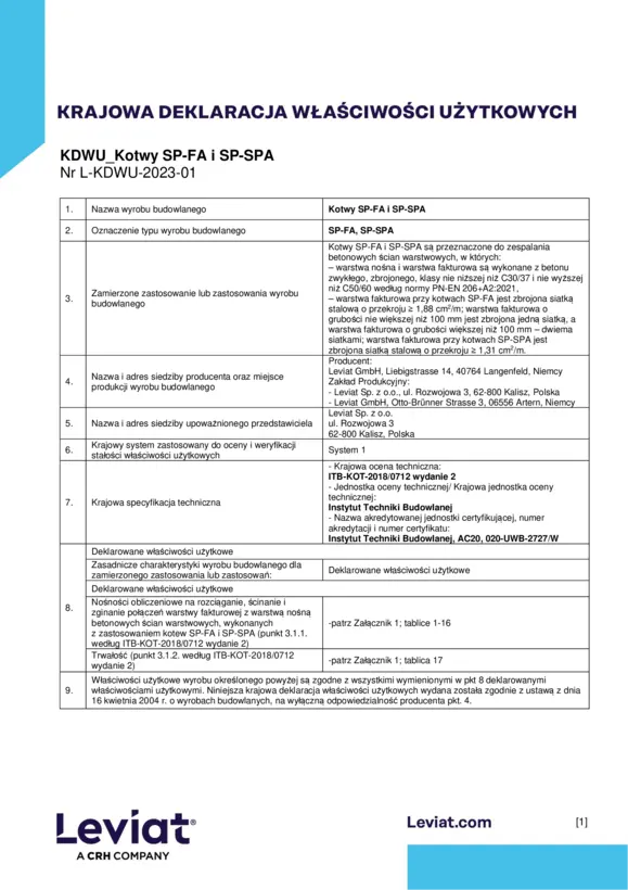 Kotwy SP-FA i SP-SPA