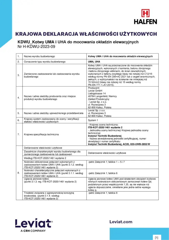 Kotwy UMA i UHA