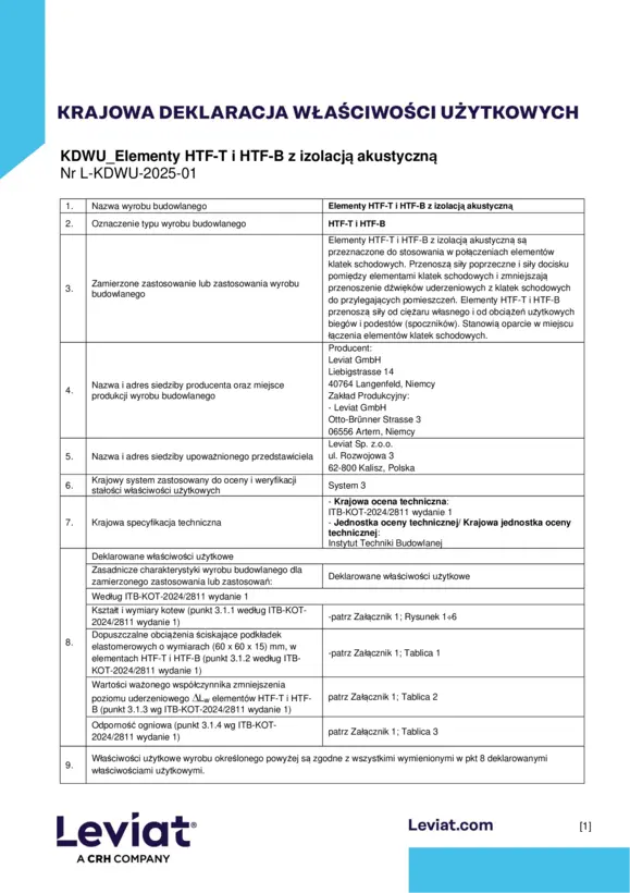 Elementy HTF-T i HTF-B z izolacją akustyczną