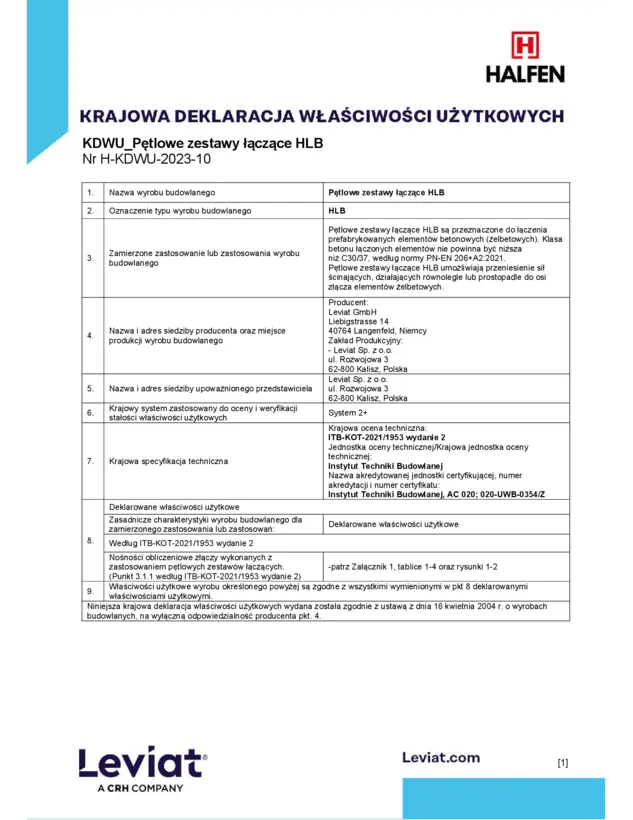 HLB pętlowe zestawy łączące