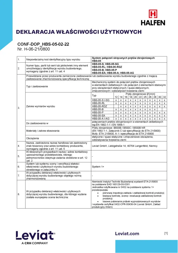 System połączeń skręcanych prętów zbrojeniowych HBS-05