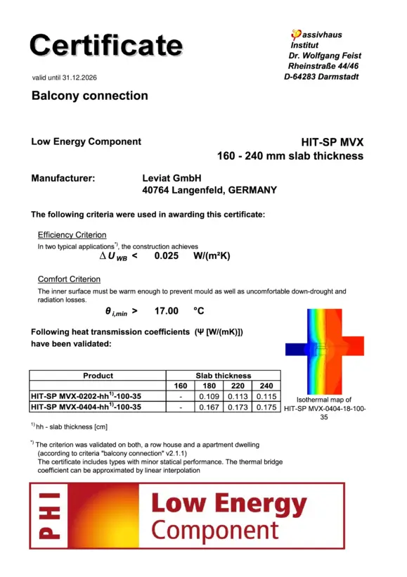Halfen Balcony connection HIT-SP MVX