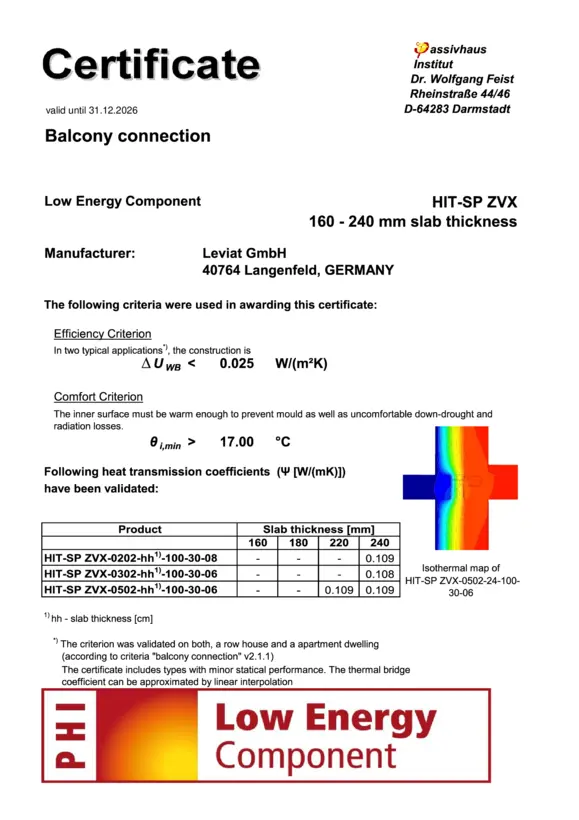 Halfen Balcony connection HIT-SP ZVX