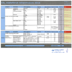 CO2-footprint_2014